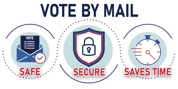Vote by Mail: Safe, Secure, Saves Time. Click to request a vote by mail ballot